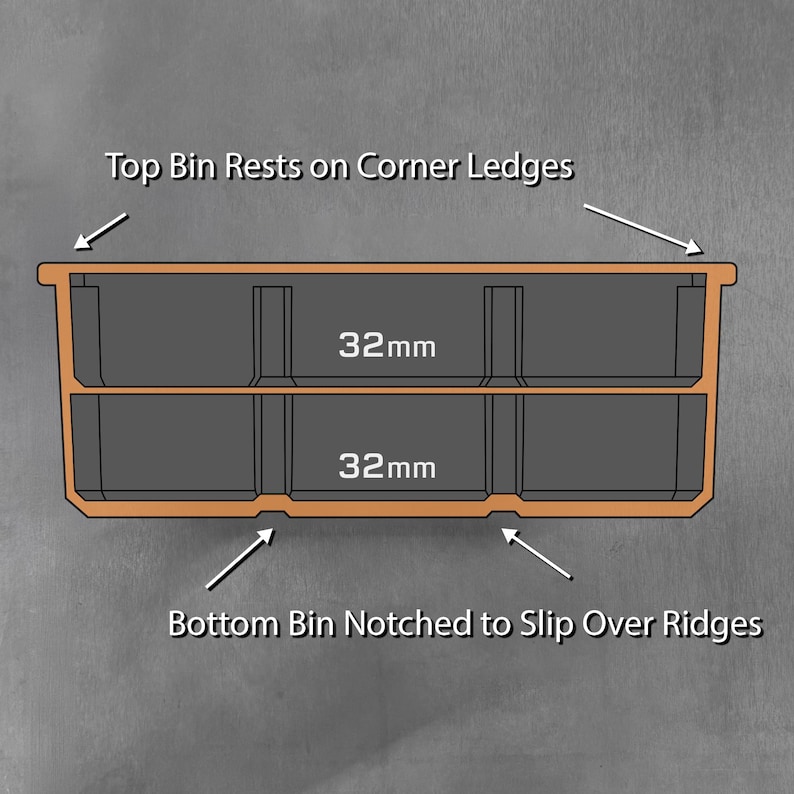 May include: Diagram of two stacked bins, each 32mm deep, with the top bin resting on corner ledges and the bottom bin notched to slip over ridges. The bins are dark gray with orange trim.