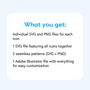 Peut inclure: Texte qui indique "Ce que vous obtenez :" suivi d'une liste de fichiers num&eacute;riques inclus dans un achat&nbsp;: des fichiers SVG et PNG individuels pour chaque ic&ocirc;ne, un fichier SVG regroupant toutes les ic&ocirc;nes, deux motifs sans couture en format SVG et PNG, et un fichier Adobe Illustrator avec tout pour une personnalisation facile.