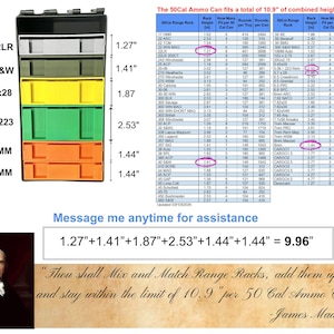 This informs the buyer on how to outfit an ammo can with Range Rack Trays.  It includes a picture showing that the different Range Rack Ammo Trays have different heights, depending on the caliber, and that the height data may be found in the accompanying data table.  The image instructs the customer on how to use the data table to design an ammo can configuration that includes the items they desire, in the correct quantities, while making the best use of the available space in the ammo can.