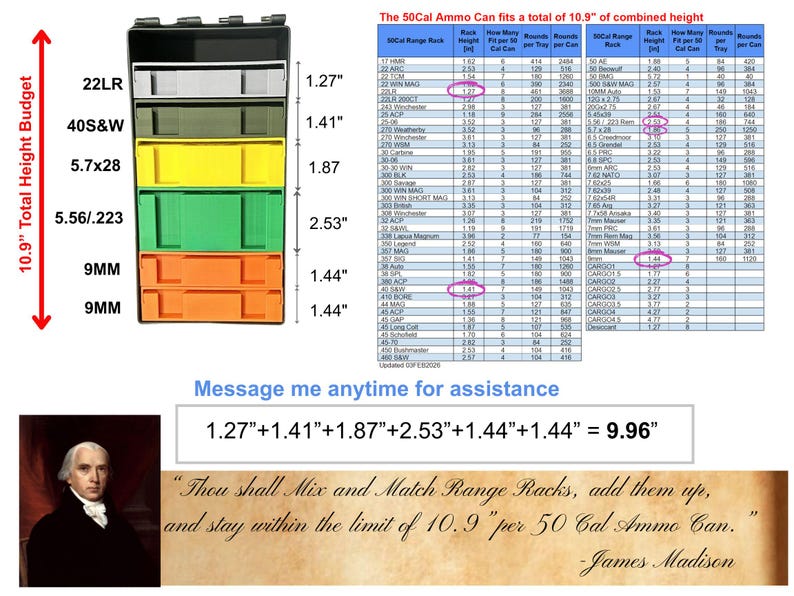 This informs the buyer on how to outfit an ammo can with Range Rack Trays.  It includes a picture showing that the different Range Rack Ammo Trays have different heights, depending on the caliber, and that the height data may be found in the accompanying data table.  The image instructs the customer on how to use the data table to design an ammo can configuration that includes the items they desire, in the correct quantities, while making the best use of the available space in the ammo can.