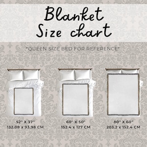 Pu&ograve; includere: Una tabella delle misure delle coperte con tre coperte bianche su un letto queen size. Le dimensioni sono 132,08 cm per 93,98 cm, 152,4 cm per 127 cm e 203,2 cm per 152,4 cm. Il testo riporta Blanket Size chart e QUEEN SIZE BED FOR REFERENCE.