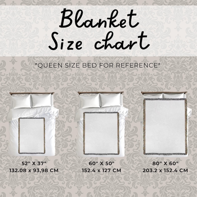 Pu&ograve; includere: Una tabella delle misure delle coperte con tre coperte bianche su un letto queen size. Le dimensioni sono 132,08 cm per 93,98 cm, 152,4 cm per 127 cm e 203,2 cm per 152,4 cm. Il testo riporta Blanket Size chart e QUEEN SIZE BED FOR REFERENCE.