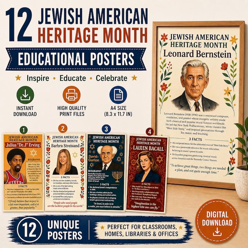 Notablbe Poster Jewish American Heritage Month Posters | A4 Classroom Decor | Famous ...