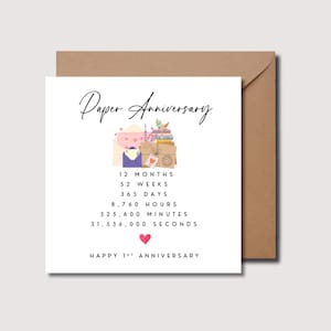 Tarjeta del primer aniversario, tarjeta de aniversario del esposo, tarjeta de aniversario de algodón, tarjeta del primer aniversario de la esposa, tarjeta del novio, tarjeta de la novia, WW0180
