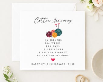 2nd Anniversary Card, Cotton, Husband Wife Love Card, WW0164