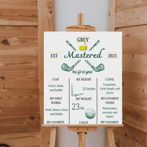 Könnte beinhalten: Ein weißes Meilenstein-Schild mit dem Namen GREY, dem Text EST 2023 und Mastered his first year. Es enthält Golf-Grafiken, eine Liste von Meilensteinen wie eine Größe von 25 inches und ein Gewicht von 23 lbs sowie Lieblingsspeisen und Wörter.
