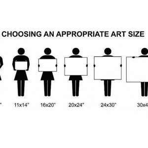 May include: A diagram showing different sizes of art prints, with a person holding each size. The sizes are 8x10 inches, 11x14 inches, 16x20 inches, 20x24 inches, 24x30 inches, and 30x40 inches.
