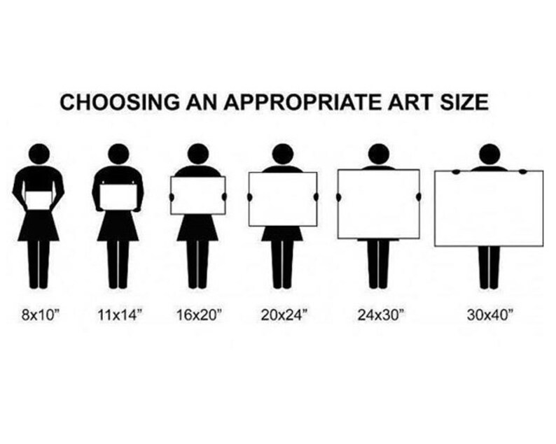May include: A diagram showing different sizes of art prints, with a person holding each size. The sizes are 8x10 inches, 11x14 inches, 16x20 inches, 20x24 inches, 24x30 inches, and 30x40 inches.