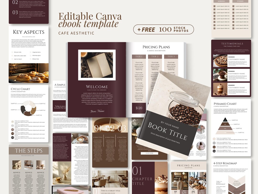Ebook Template Canva Editable Cafe Business Marketing Course Template ...