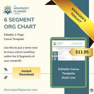 May include: A digital graphic for a nonprofit, with the text "6 SEGMENT ORG CHART" and "Editable Canva Template." The design includes a tablet graphic with a sample chart and a gold banner that reads "MANAGER'S TOOLKIT."