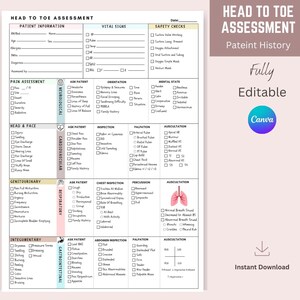 May include: A printable head-to-toe assessment checklist for medical professionals. The checklist includes sections for patient information, vital signs, safety checks, pain assessment, neurological, cardiovascular, respiratory, genitourinary, integumentary, and gastrointestinal. The checklist is fully editable and can be downloaded instantly.