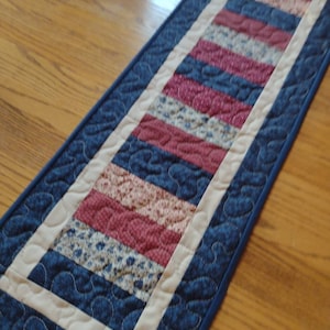 Details about   Handmade Table Runner Pad Topper Quilted  42x18 Pieced Patchwork Blue Red Navy 