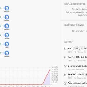 May include: A screenshot of a web application displaying a flowchart with green and blue circles connected by lines. The flowchart illustrates the steps of a process. The application also shows a graph with a line chart depicting the growth of something over time. The graph shows a sharp increase in the last few days. The application also displays a list of recent executions of the process, with timestamps and success or failure status. The text on the screen reads "Scenario Properties", "Currently Running", "History", "Success", and "Scenario was edited".
