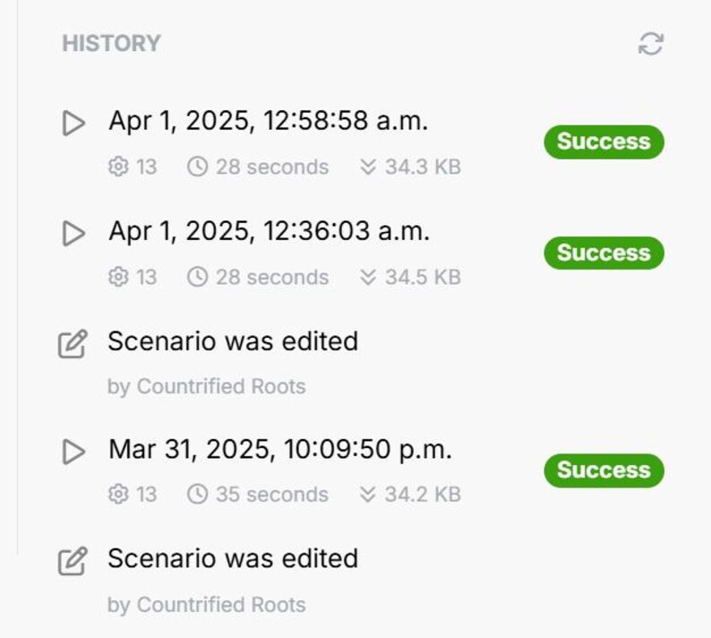 May include: A screenshot of a history log showing a series of successful actions with timestamps, file sizes, and the text "Scenario was edited by Countrified Roots".