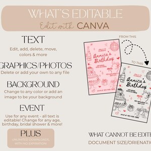 Puede incluir: Gr&aacute;fico de dise&ntilde;o digital con el texto "WHAT'S EDITABLE Edit with CANVA" y detalles sobre elementos editables como texto, gr&aacute;ficos y fondo. Incluye dos ejemplos de invitaciones de cumplea&ntilde;os, una en rosa y otra en blanco y negro, con el texto "Annica's Birthday".