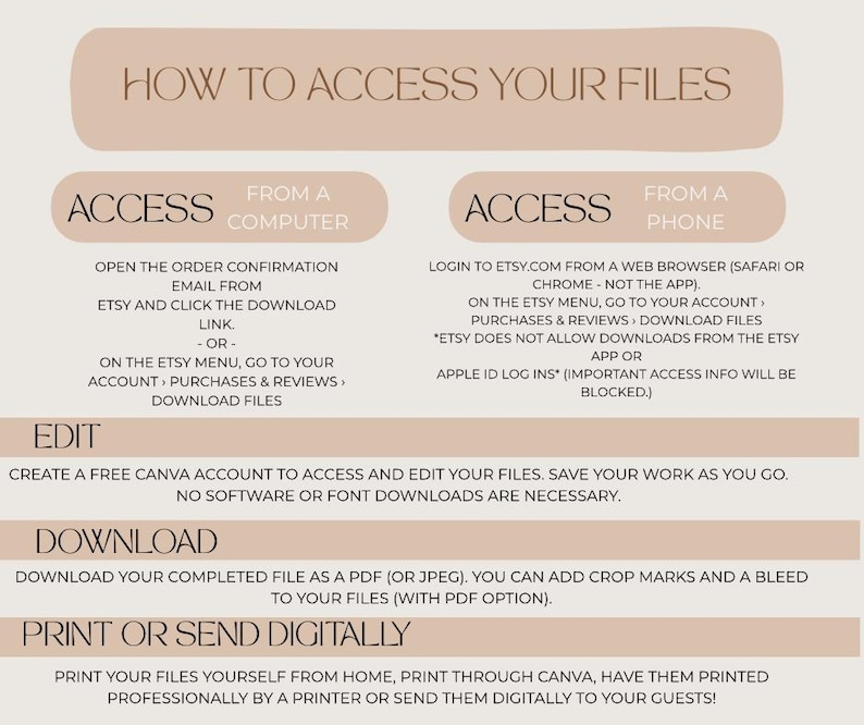 Puede incluir: Infograf&iacute;a beige y blanca con instrucciones sobre c&oacute;mo acceder a archivos digitales de Etsy. El texto incluye pasos para acceder a archivos desde una computadora o tel&eacute;fono, editar, descargar e imprimir. El dise&ntilde;o es limpio y f&aacute;cil de leer.