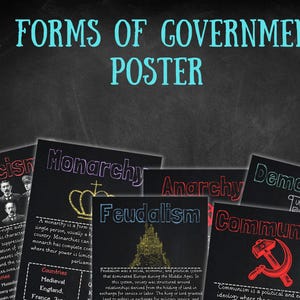 Chalkboard Style Posters on Forms of Government - Digital Download