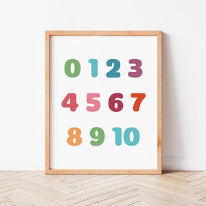 Getallen afdrukken, poster tellen 1-10, AFDRUKBARE educatieve muurkunst, decor kinderkamer, homeschool, decor klas, cijfertabel 123