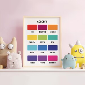 Póster de colores, póster Montessori, aprender colores, imprimible para niños, póster de colores, decoración para el aula del maestro, educativo, descarga digital