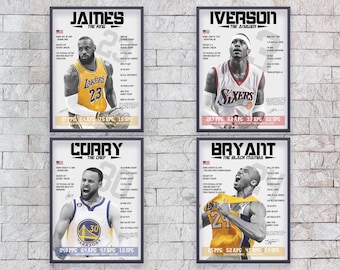 May include: Four framed basketball player posters. The posters feature LeBron James, Allen Iverson, Stephen Curry, and Kobe Bryant. Each poster includes a portrait, player stats, and the player's name and nickname.