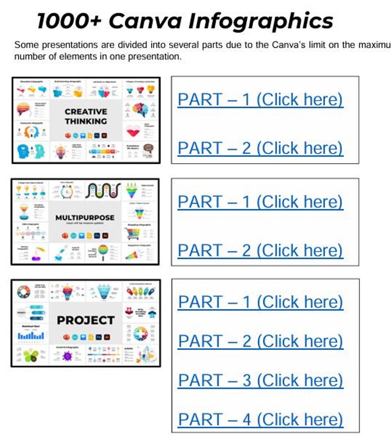 編集可能なインフォグラフィックバンドル、データチャート、マーケティングビジュアル（Canva PowerPoint） 画像 4