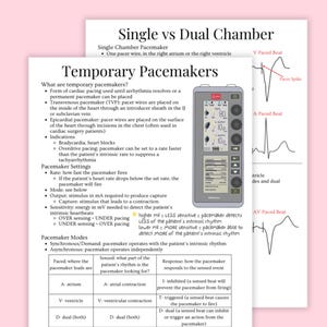 May include: Educational diagram on temporary pacemakers, detailing single vs. dual chamber types. Includes a diagram of a pacemaker device, along with explanations of settings, modes, and pacing functions. The text is in black on a white background.