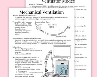 Mechanical Ventilation ICU Notes