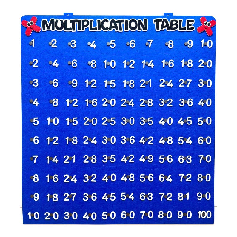 Felt Multiplication Table Board – Math Learning Educational Toy ...