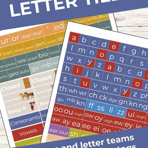 Tessere con lettere stampabili: fonogrammi, prefissi (download digitale)