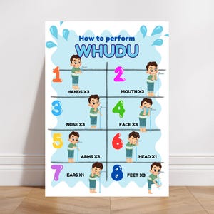 Afdrukbaar wudu-diagram, wudu-volgorde, wudu-diagram voor kinderen, wudu-diagram jongens, poster met wudu-stappen voor kinderen afdrukbaar, stap voor stap wudu-gids