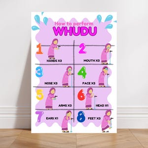 Afdrukbaar wudu-diagram, wudu-volgorde, wudu-diagram voor kinderen, wudu-diagram meisjes, poster met wudu-stappen voor kinderen afdrukbaar, stap voor stap wudu-gids