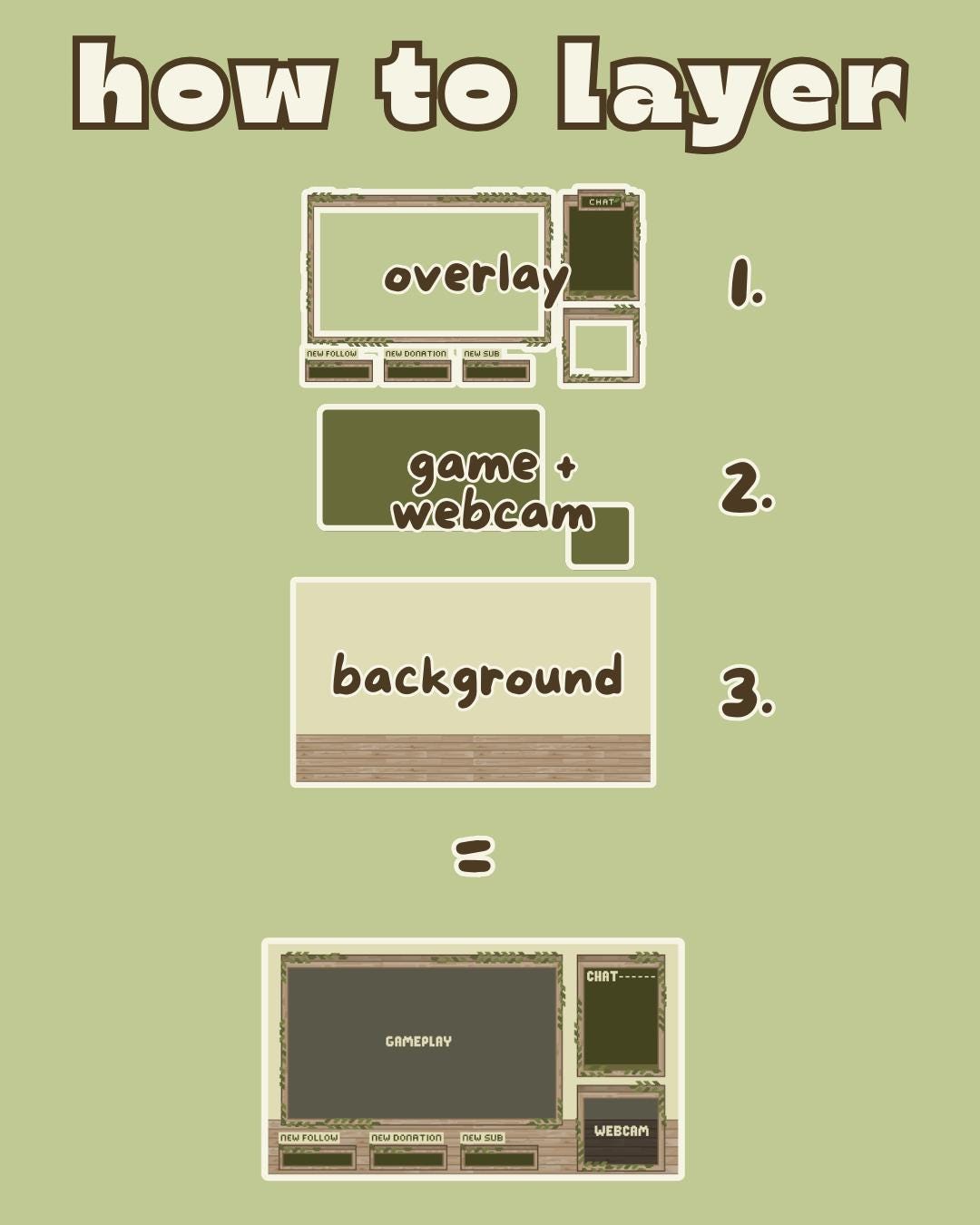 Streamer Pixel-art Overlay Starter Pack - Twitch OBS Streamlabs - Etsy