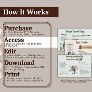 Rustic Recipe Pages Vintage Recipe Cards | Rustic Recipe Cards | Printable Recipe Template ...