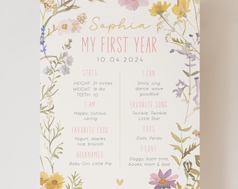 Wildflower Birthday Milestone Facts Sign Template, Editable Birthday Girl Milestone First Year Board Sign, Floral Milestone Poster F-000