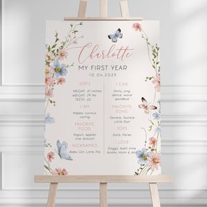 Wildflower Birthday Milestone Board Sign Template, Editable Butterfly First Year Facts Poster, Floral Bloom Birthday Party F-071