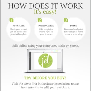 May include: Infographic titled "How Does It Work" with steps: Purchase, Personalize, and Print. A laptop displays a design template. Text encourages users to edit online via computer, tablet, or phone. Includes a "Try Before You Buy" call to action.