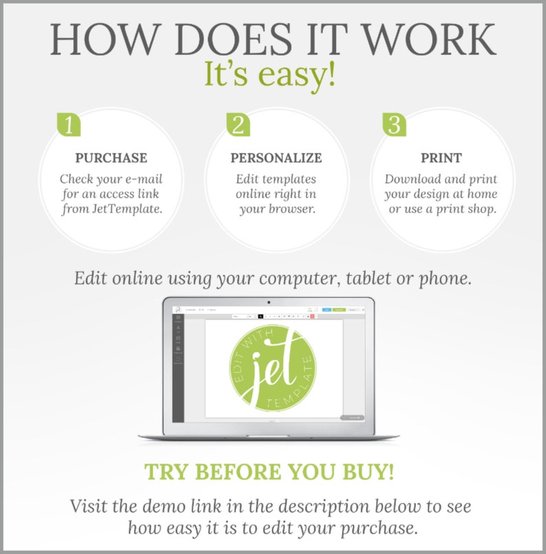 May include: Infographic titled "How Does It Work" with steps: Purchase, Personalize, and Print. A laptop displays a design template. Text encourages users to edit online via computer, tablet, or phone. Includes a "Try Before You Buy" call to action.