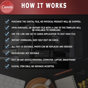 May include: A checklist of instructions on how to use a digital file. The instructions include purchasing the digital file, downloading the file, editing the file in Canva, and editing the file on any device. The text "HOW IT WORKS" is at the top of the image.