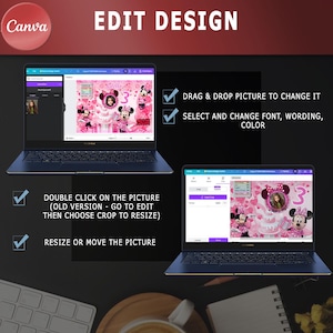 May include: A laptop screen showing a pink and white Minnie Mouse themed birthday party backdrop with a photo placeholder. The text on the screen says "Drag & Drop Picture to Change It" and "Select and Change Font, Wording, Color".