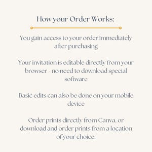 Puede incluir: Gr&aacute;fico color crema con el texto "How your Order Works:" y instrucciones. El texto explica el acceso inmediato despu&eacute;s de la compra, la edici&oacute;n desde el navegador, las ediciones m&oacute;viles y las opciones de impresi&oacute;n.