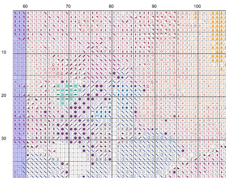 Splat Coverage Pattern
