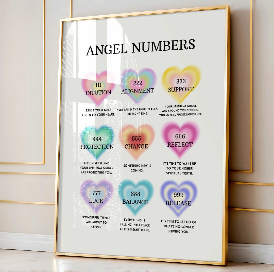 Angel Numbers Aura Print: Y2k Indie Dorm Decor (digital Download) - Etsy