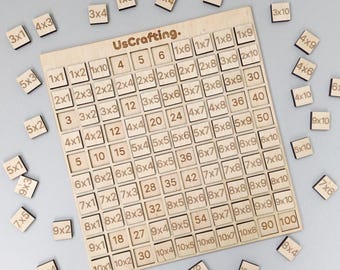 Multiplikationstabelle aus Holz, Montessori inspiriertes Lernspielzeug, Lernspielzeug für Homeschool, Mathe-Übungsspiel