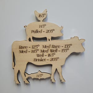 May include: Wooden cutout of a cow, pig, and chicken with internal temperatures for cooking meat. The cow has the following temperatures: Rare - 125° Med Rare - 135° Med - 145° Med Well - 155° Well - 165° Brisket - 205°. The pig has the following temperatures: 145° Pulled - 205°. The chicken has the following temperature: 165°. There is also a fish cutout with the temperature 145°.