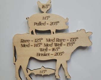 Meat Temperature Guide - Kitchen Magnet - Laser Engraved - Grilling and Kitchen Farmhouse Gift