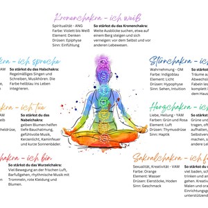Può includere: Illustrazione ad acquerello di una persona in posizione yoga seduta, con un arcobaleno di colori che emanano dal corpo. Il testo in tedesco descrive i chakra, i loro colori, elementi e affermazioni associate.