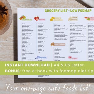 Low FODMap Lebensmittel Tabelle: IBS Diet Lebensmittelliste (PDF)