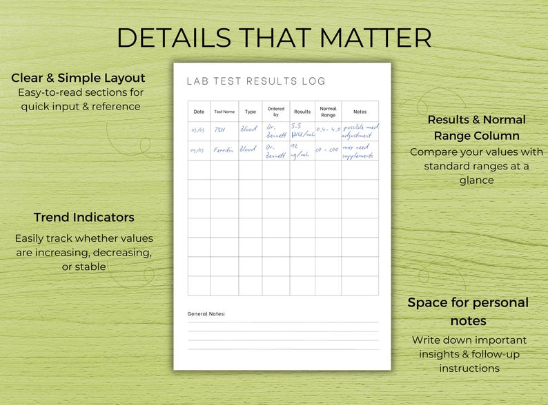 Lab Results Tracker: Editable Medical Records Log (canva, PDF) - Etsy