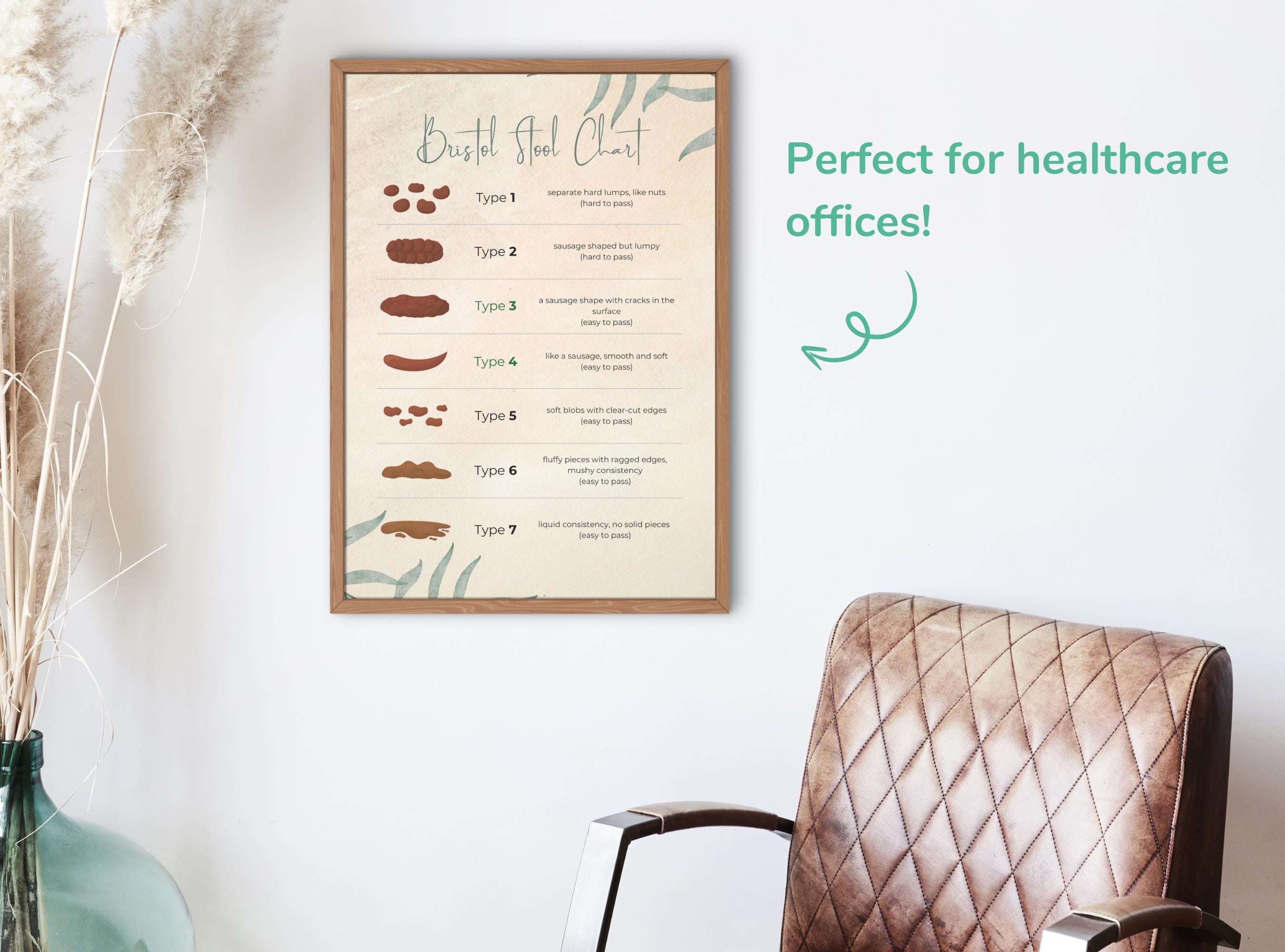 Printable Bristol Stool Chart: Gut Health Tracker (editable PDF) - Etsy