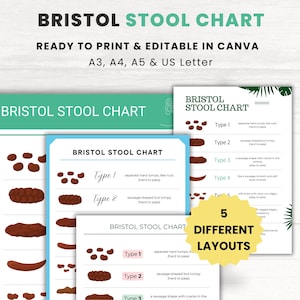 Editable Bristol Stool Chart: Gut Health Tracker (Canva, PDF)